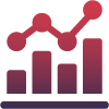 Create chart